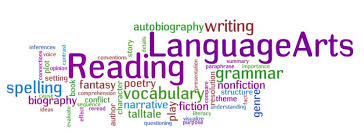 ELA Wordle ELA Wordle